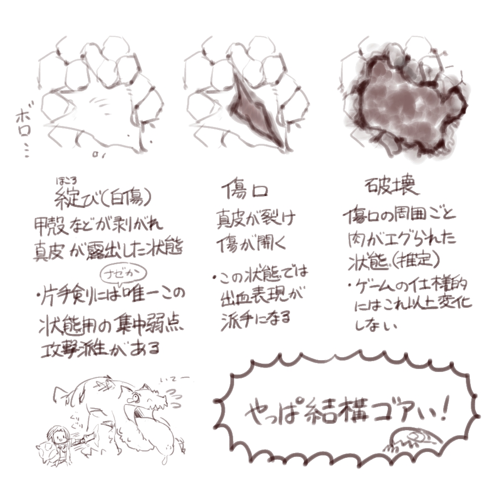 改めてワイルズの傷システムにおける生物的ダメージ表現すごいねゴアいねってなったので独り言落描き✍️
ゴアみ自体はCERO:Cでも許されてたグラビの腹とか過去にも色々あるんですけども…
無かった事になったけど初代MHのE3映像にあった血溜まり描写がGOサイン出てたらCERO上がってたのかしらん 