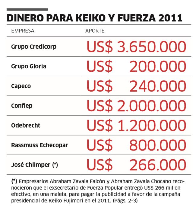 Roberto Esparza 🇵🇪 tweet media