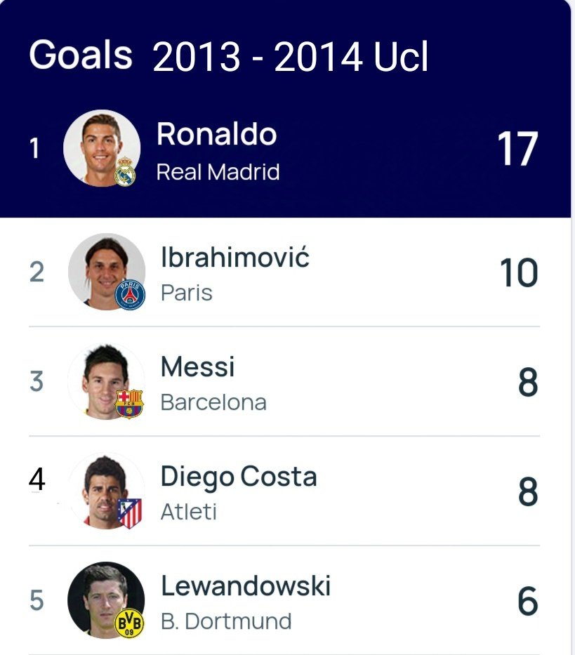 CR 🇵🇹 tweet media