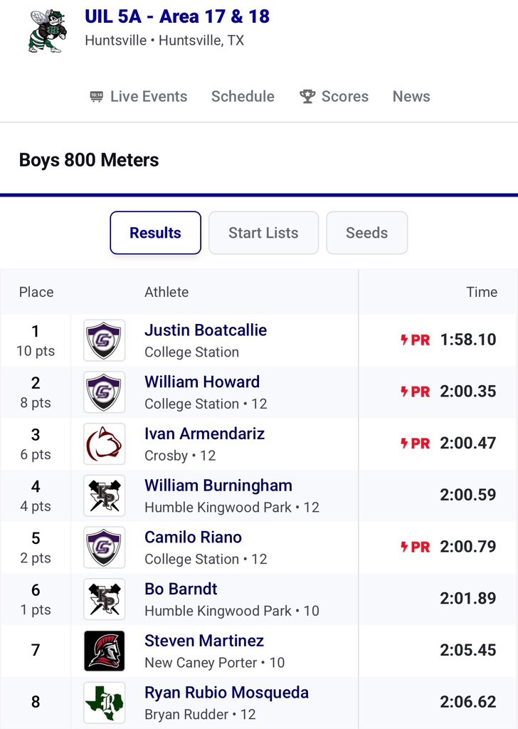 CSHS Boys TF tweet media