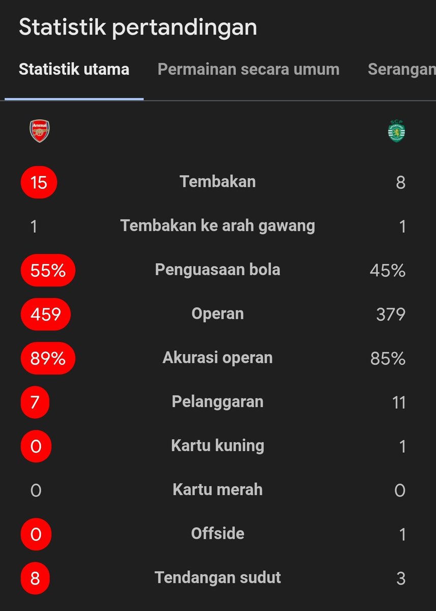 Extra Time Indonesia tweet media