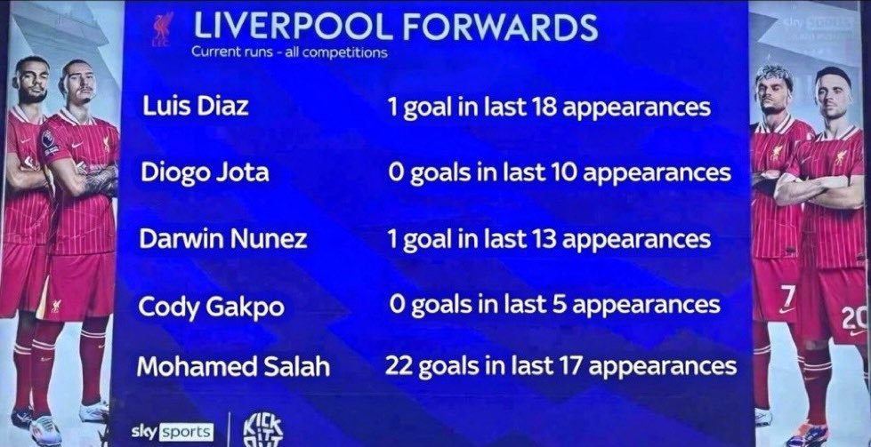 All Things Liverpool tweet media