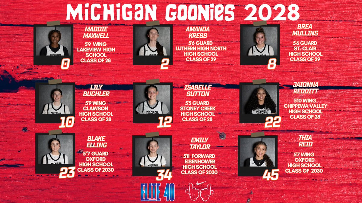 Michigan Goonies AAU tweet media