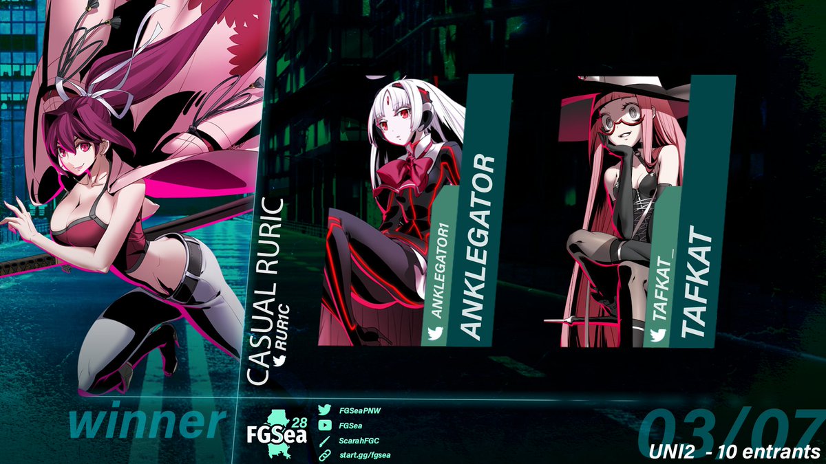 FGSea tweet media