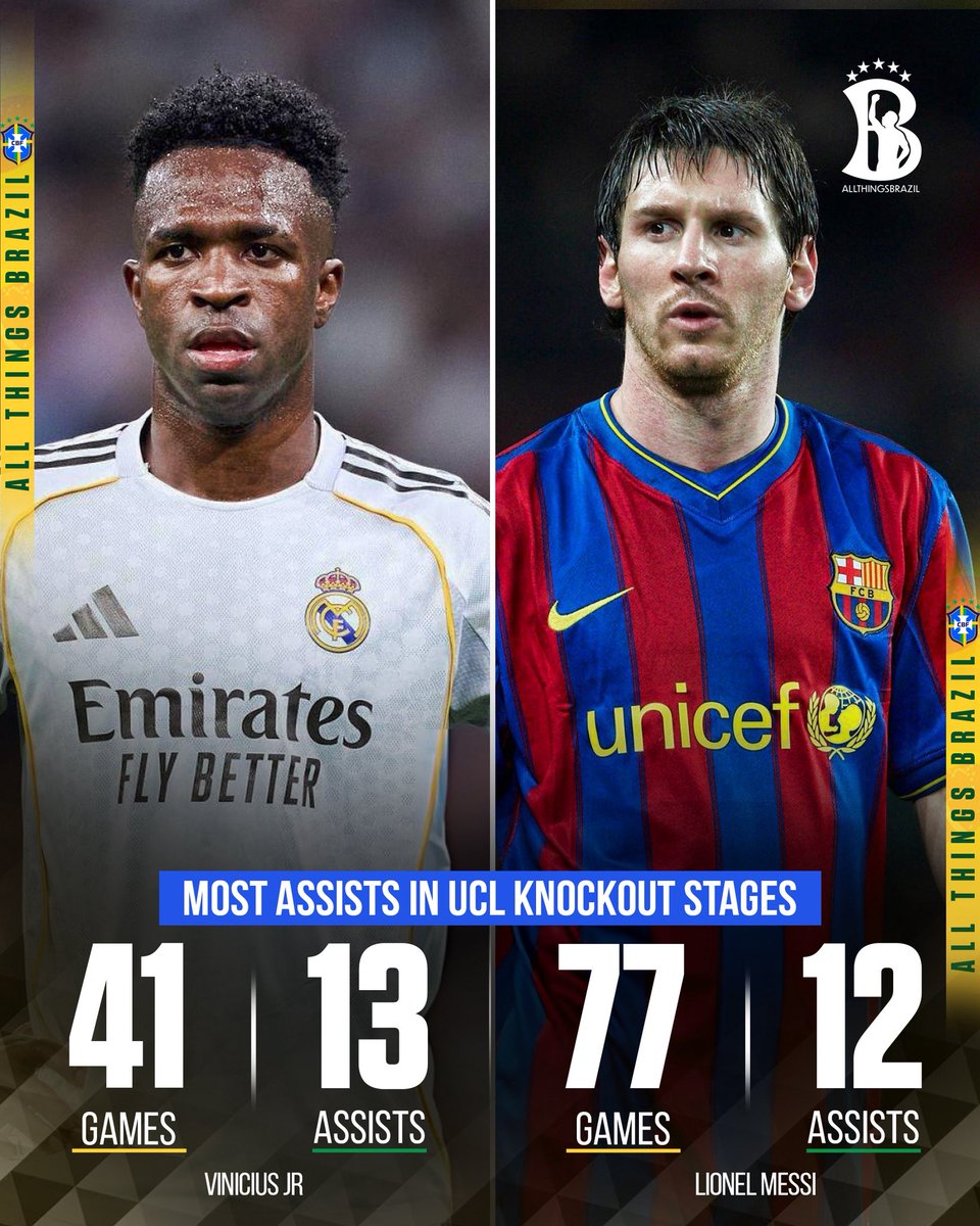 AllThingsBrazil™ tweet media