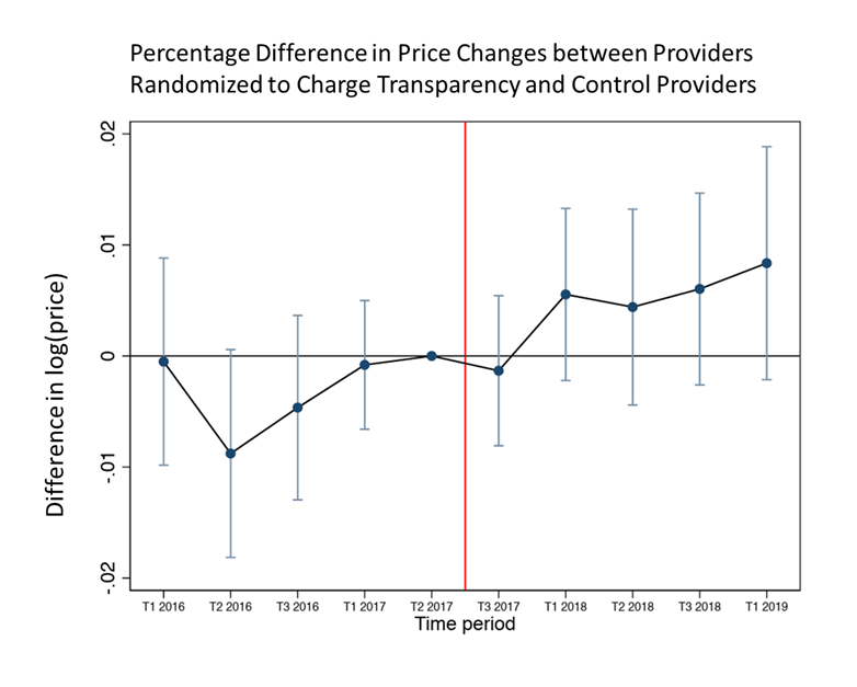 Crémieux tweet media