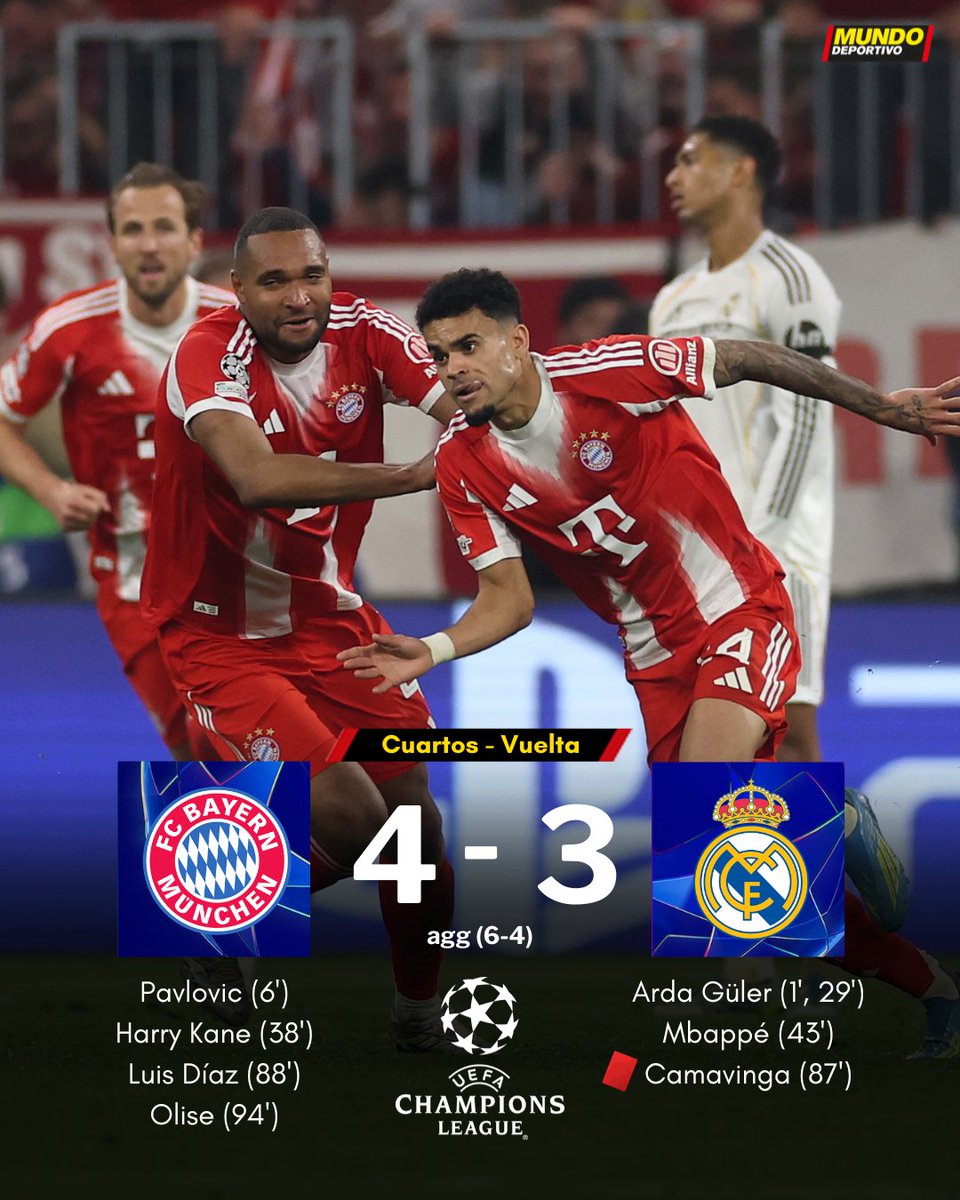 mundodeportivo's tweet photo. 🔚 𝙁𝙞𝙣𝙖𝙡

💥 ¡El Bayern de Múnich elimina al Real Madrid de la Champions League! 

🚀 Dos golazos de Luis Díaz y Olise sentenciaron al equipo de Arbeloa en la recta final https://t.co/9NSdH1fgGo