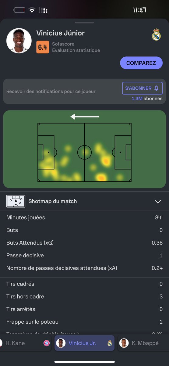 سبب خسارة الريال فيني 90 دقيقة سئ والمدرب الجبان خايف يطلعه