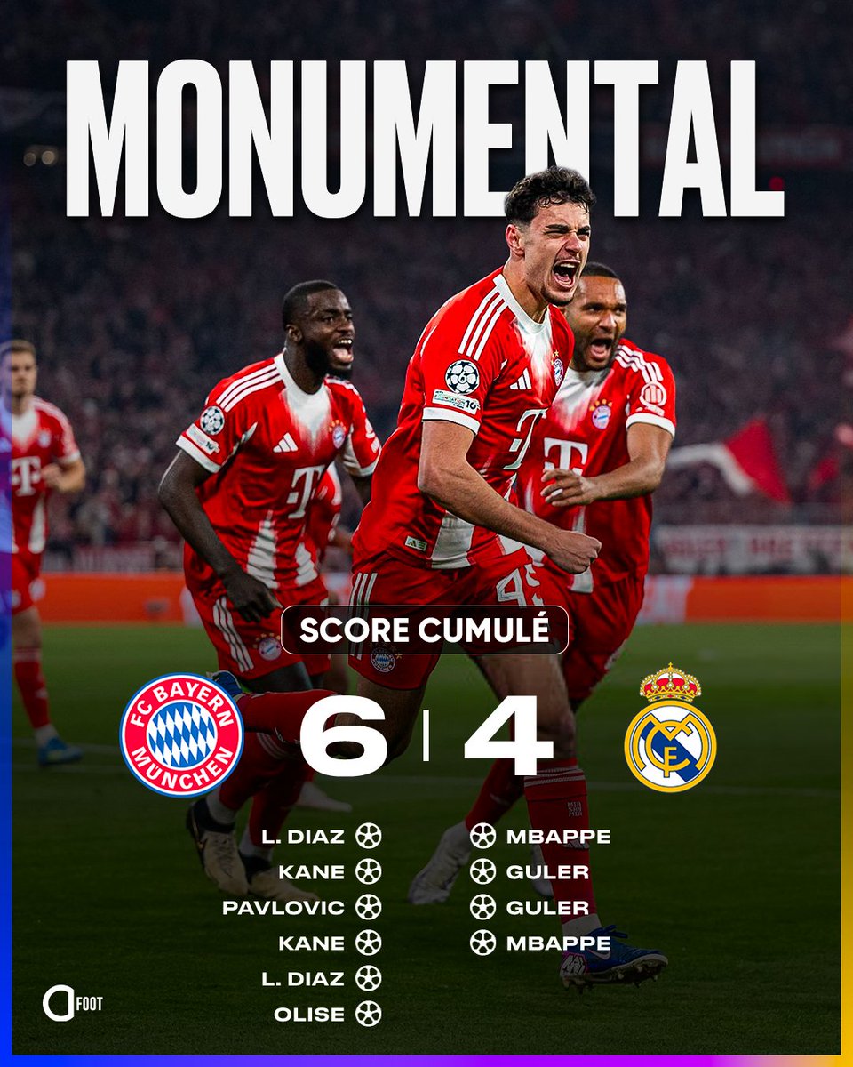 Actu Foot tweet media