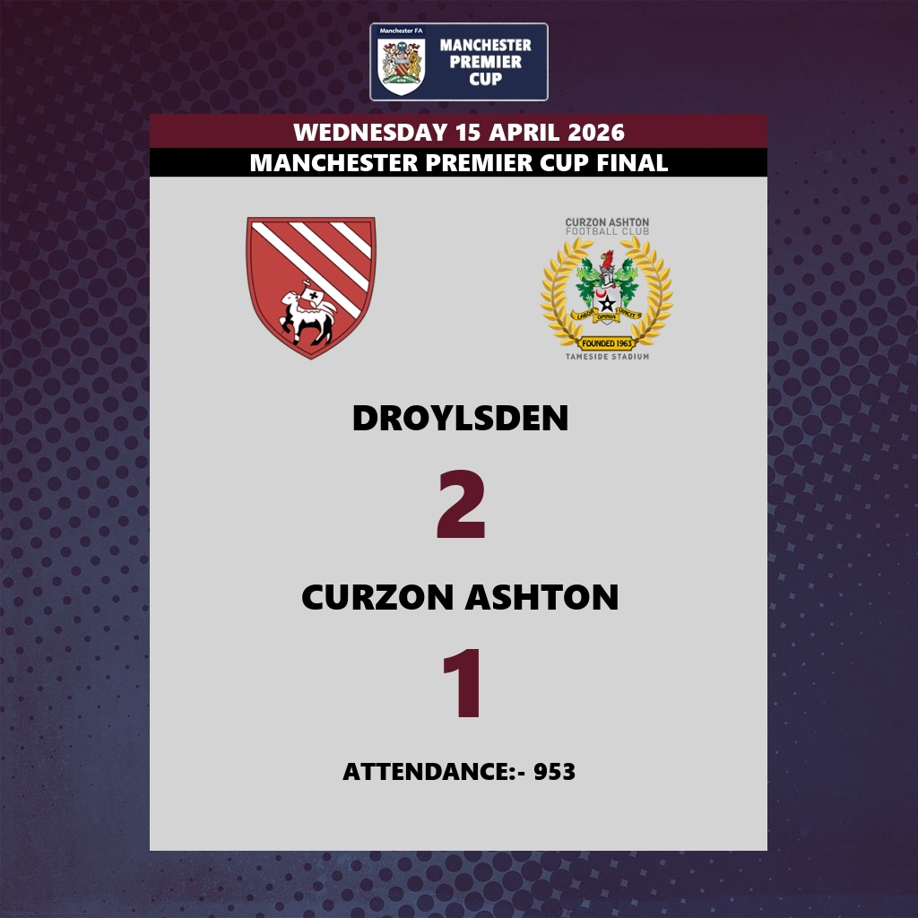 The NWCFL ⚽️ tweet media