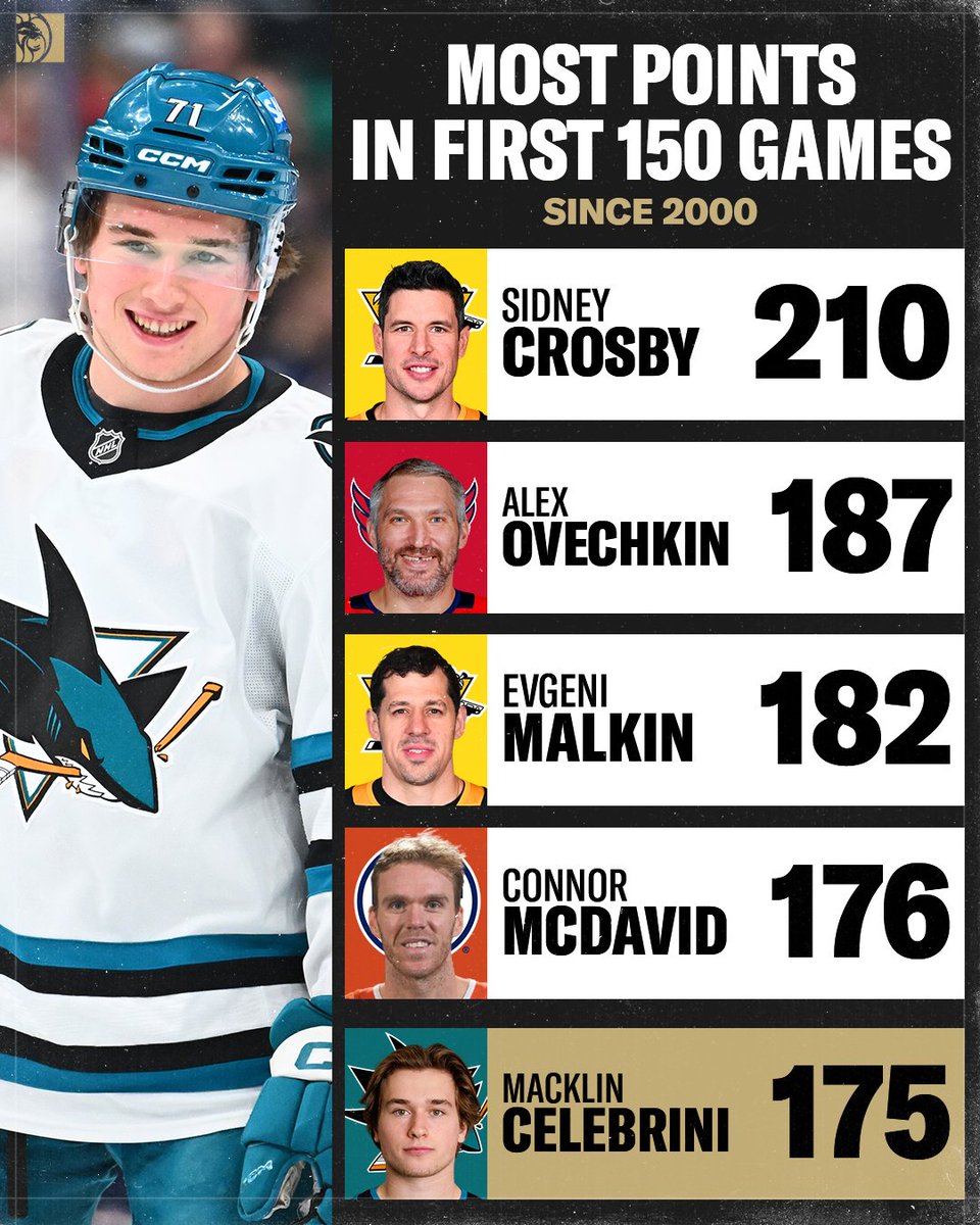 BetMGM 🦁 tweet media