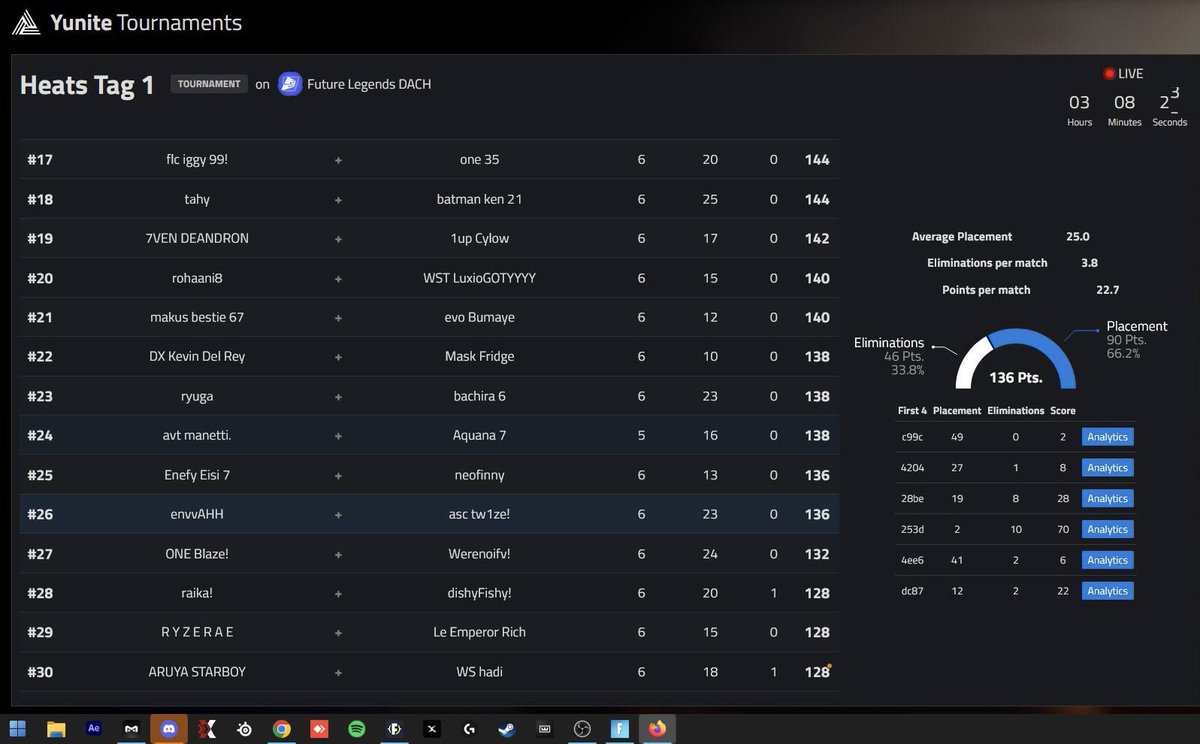 tw1zefnr tweet media