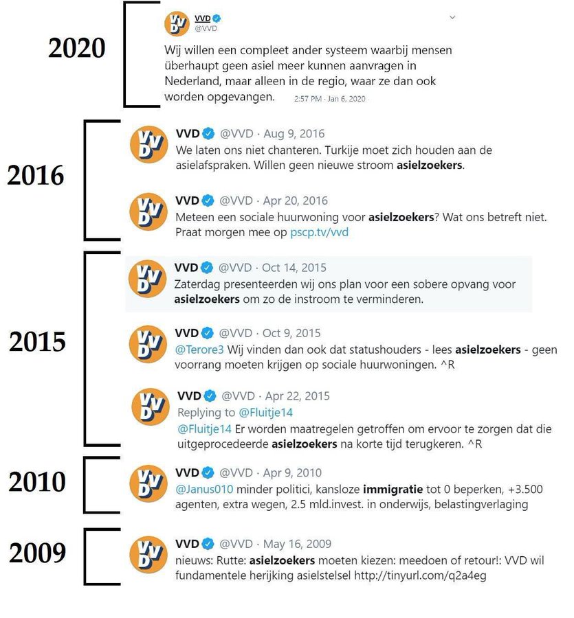 hans schipper tweet media