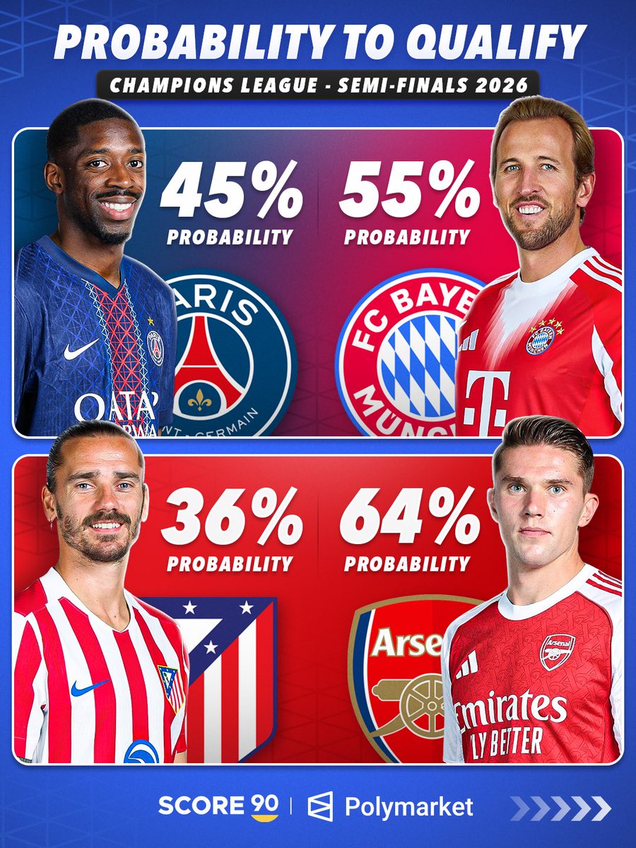 Score 90 tweet media