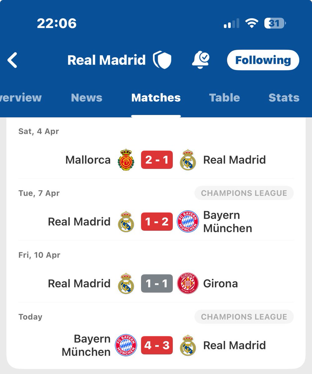 Kay | Snapchat & IG Ads tweet media