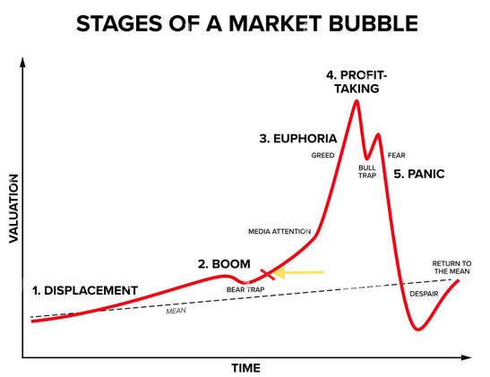 quakes99's tweet image. 🤔What strikes me these days is the incredibly low numbers of Likes🩷 &amp;amp; Re-tweets🔄 for #Uranium #stocks news &amp;amp; coverage.⚛️⛏️😔We seem to be back at the Boom stage emerging from a Bear Trap as there's virtually zero Media Attention, no re-rates of major U stocks.. dead quiet!🦗🤷‍♂️