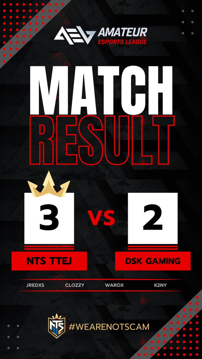 notscam_esport's tweet photo. En route vers la Finale 🔥

La TTEJ s'impose après un TRÈS gros match ! 

Top 3 assuré en @AMeLeague Division 4… et ce n'est clairement pas fini 👀

Une performance solide, du mental, du collectif… l'équipe peut être fière de ce qu'elle vient de montrer. 
On est trop fiers !🩵 https://t.co/wjfErBUwSQ