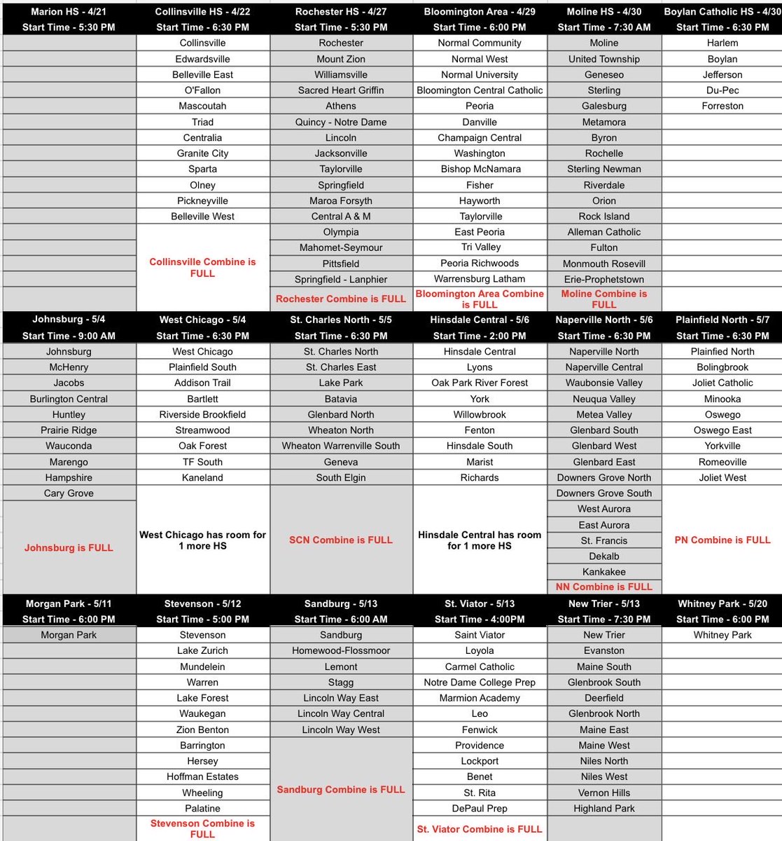 Illinois High School Football Spring Showcases tweet media
