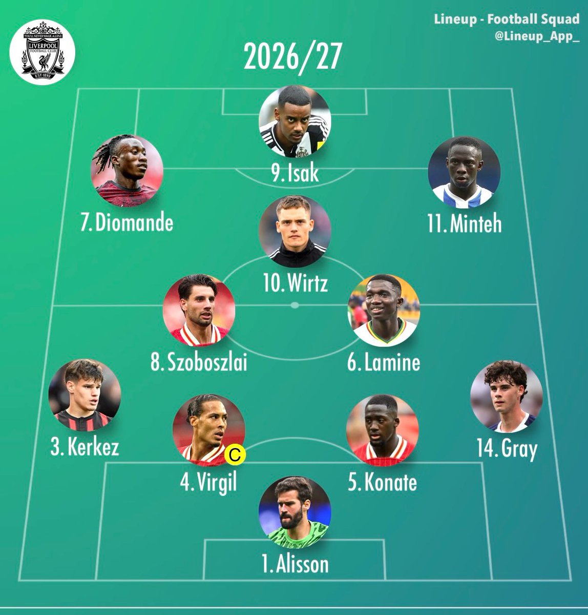 𓀎 ScouserLambo 𓀑 tweet media