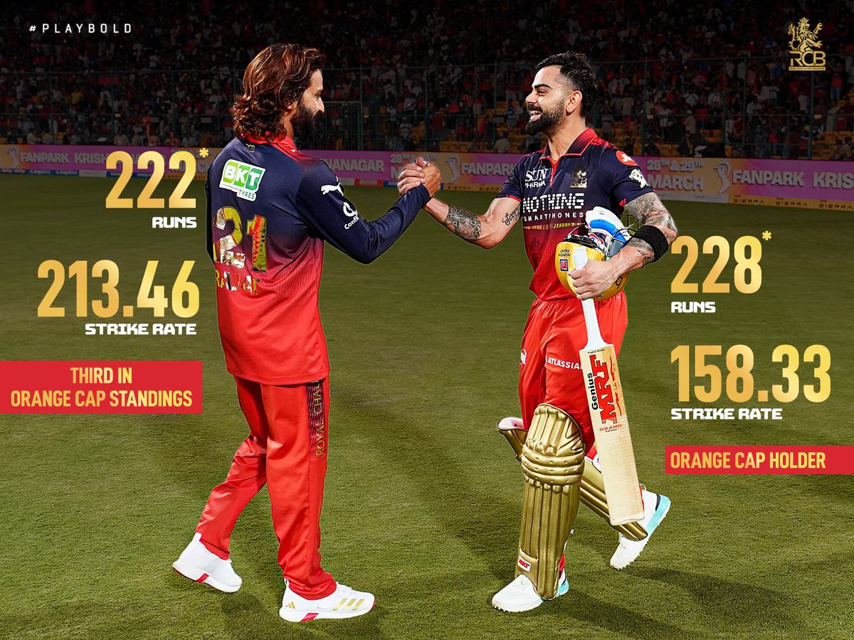 Royal Challengers Bengaluru tweet media