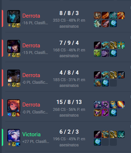 ᵇᵉˢⁱᵗᵒˢ ᶜᵘⁱ́ᵈᵃᵗᵉ tweet media