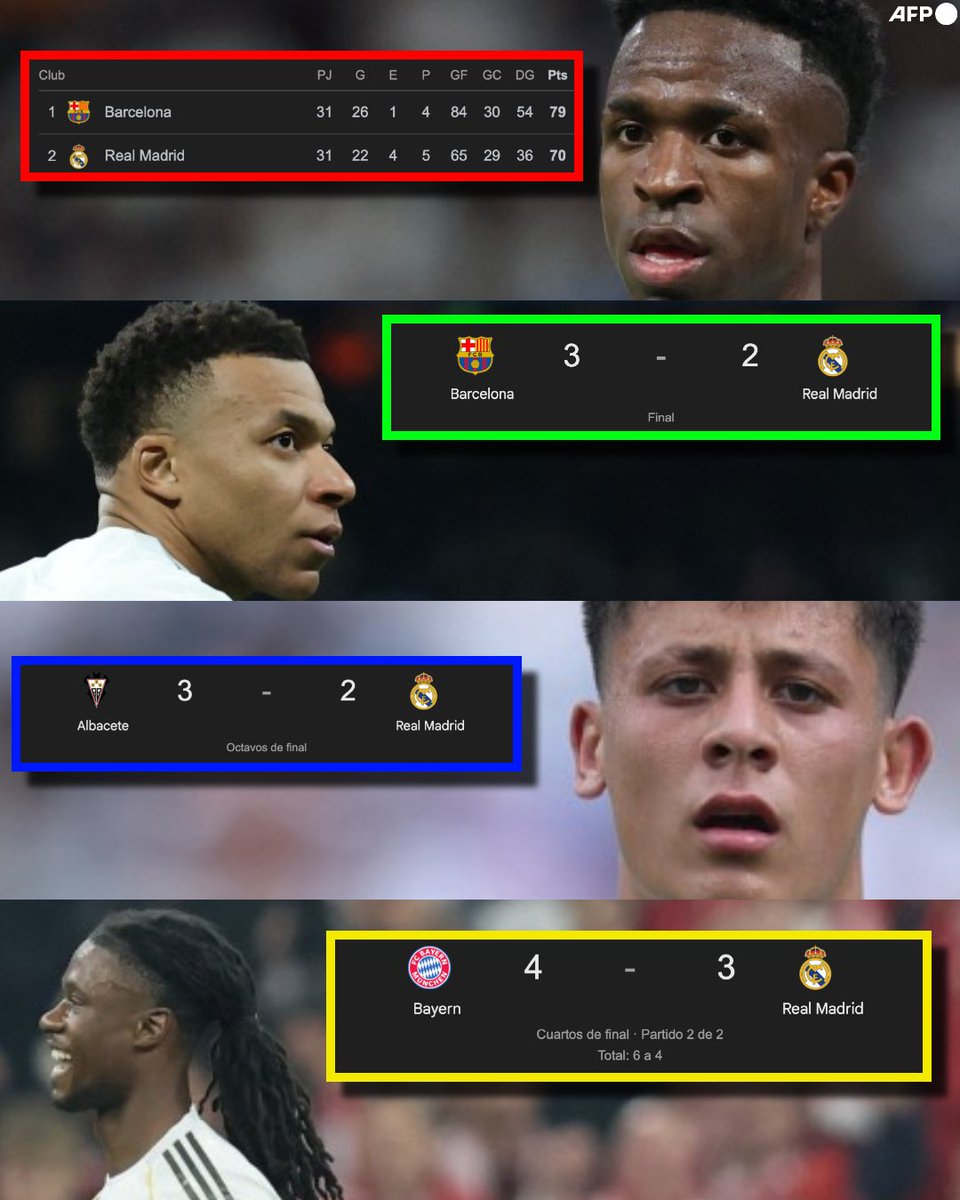 Invictos tweet media