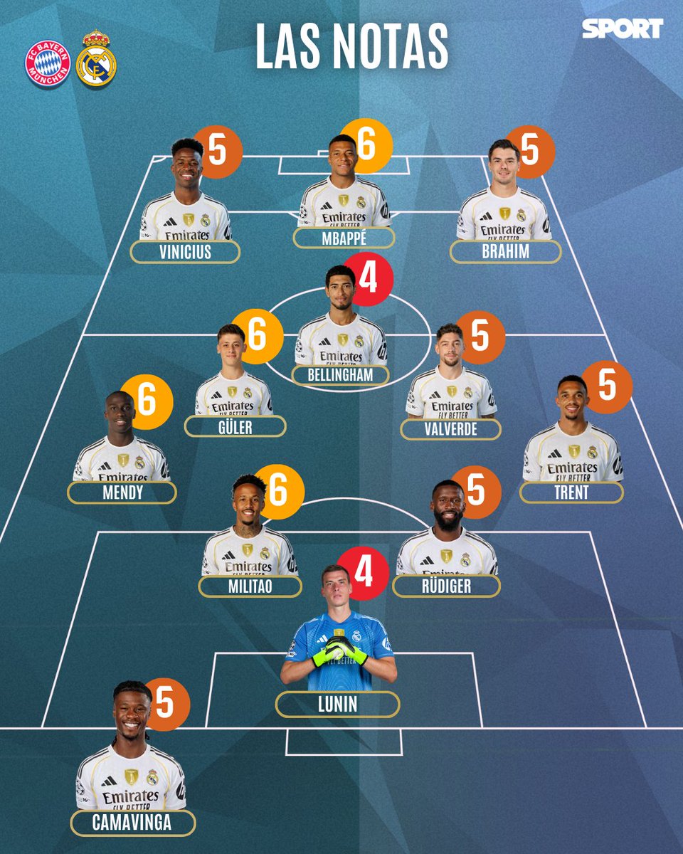 Diario SPORT tweet media