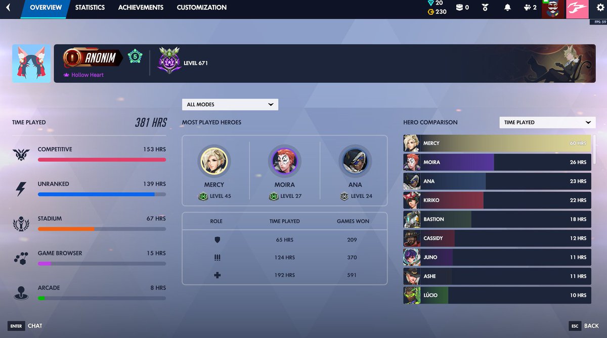 GeppuVT's tweet photo. holy the mercy players arent taking the rework well https://t.co/tDMSYDQBi3