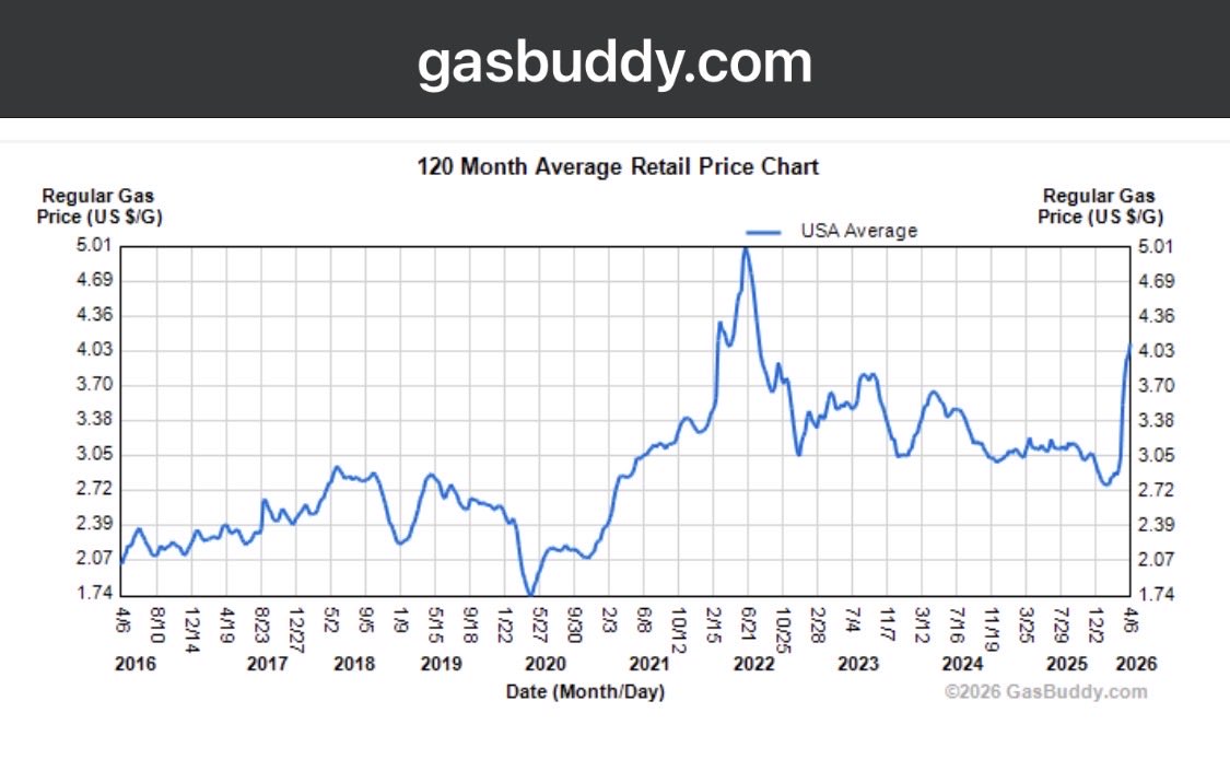 MiMi ♥️🇺🇸 tweet media