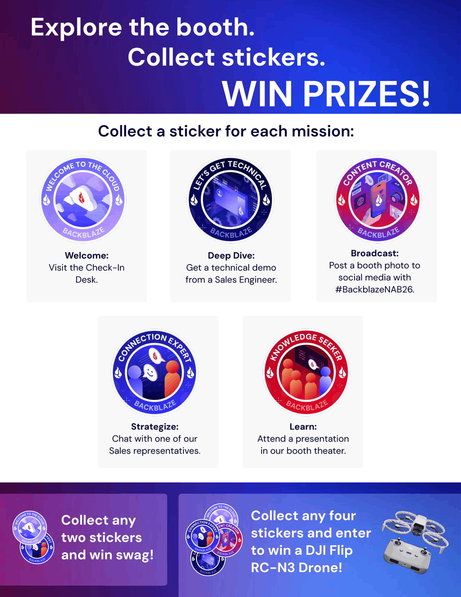 backblaze's tweet image. You didn't come to #NABShow just for the swag, but heading home with a new DJI drone doesn't hurt. 

Stop by Booth N1259 to join the Backblaze Sticker Rally. Earn stickers by catching a demo, attending a presentation, or talking #CloudStorage with our team.