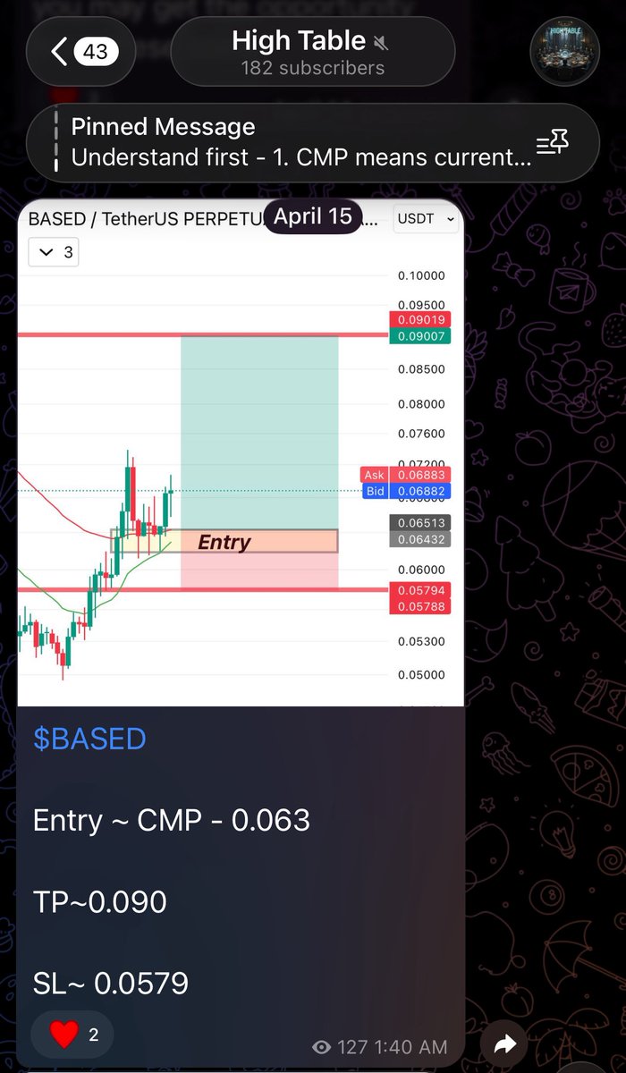 KalababaS's tweet image. $BASED 🔥🔥

As usual 😎😎

Crushing our target within 24 hours only again 🔥🔥

Still you have doubts on me ?? 😂

#BASED #Binance #CryptoMarkets #CryptoBeginners
#BTC #XRP