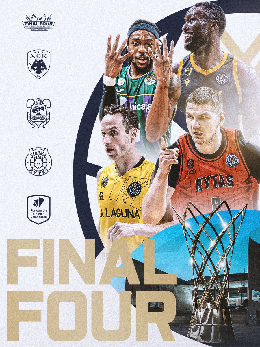 Basketball Champions League tweet media