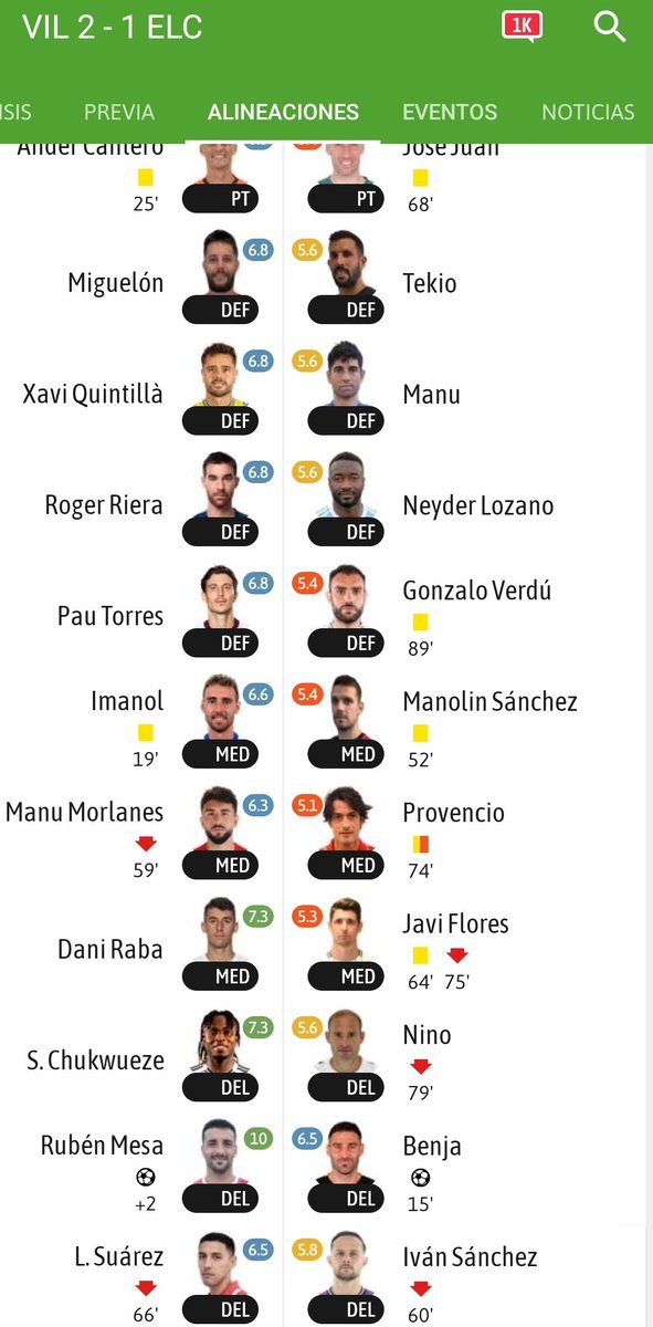 Antonio Pérez Núñez tweet media