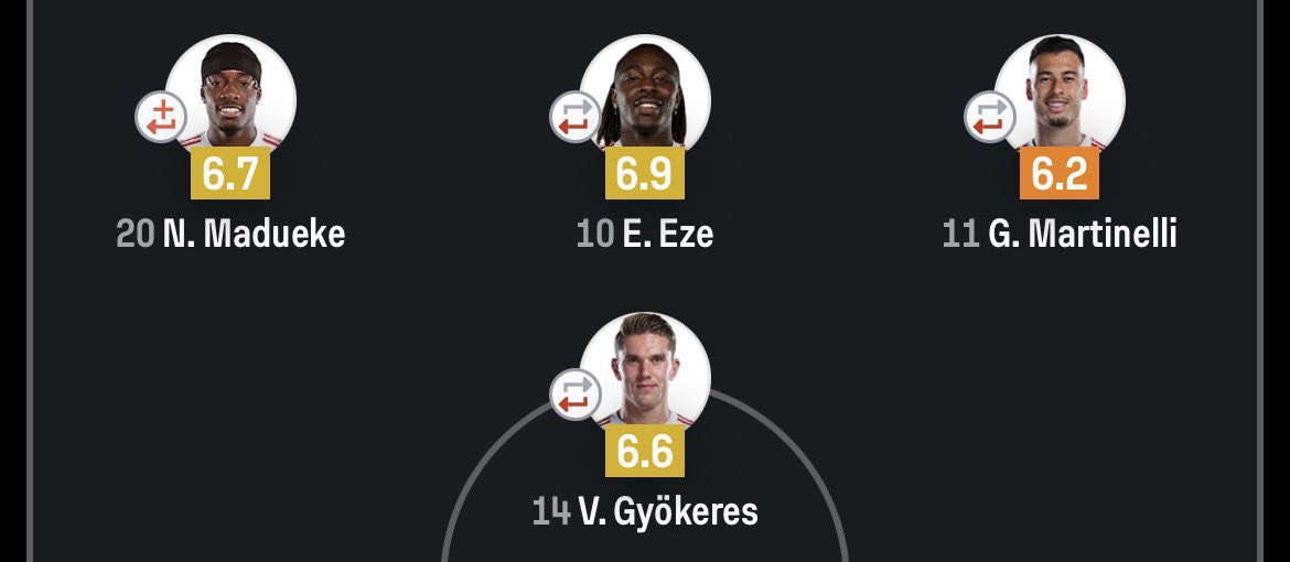 FPL MCFC tweet media