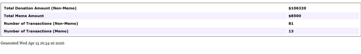 Laura Loomer tweet media