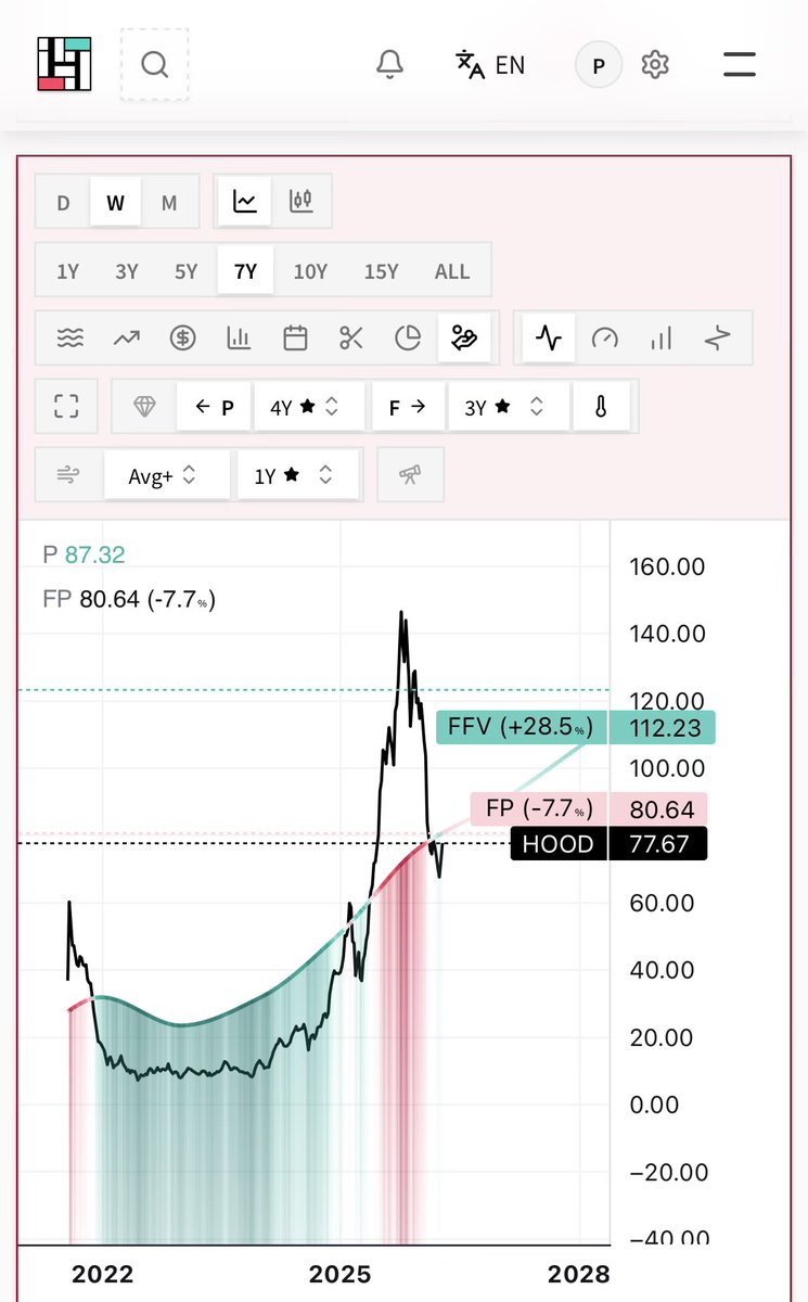 Hedge Hammer tweet media