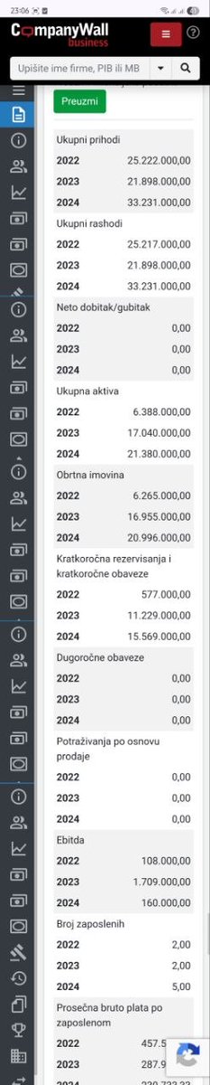 Danijela Rankovic tweet media