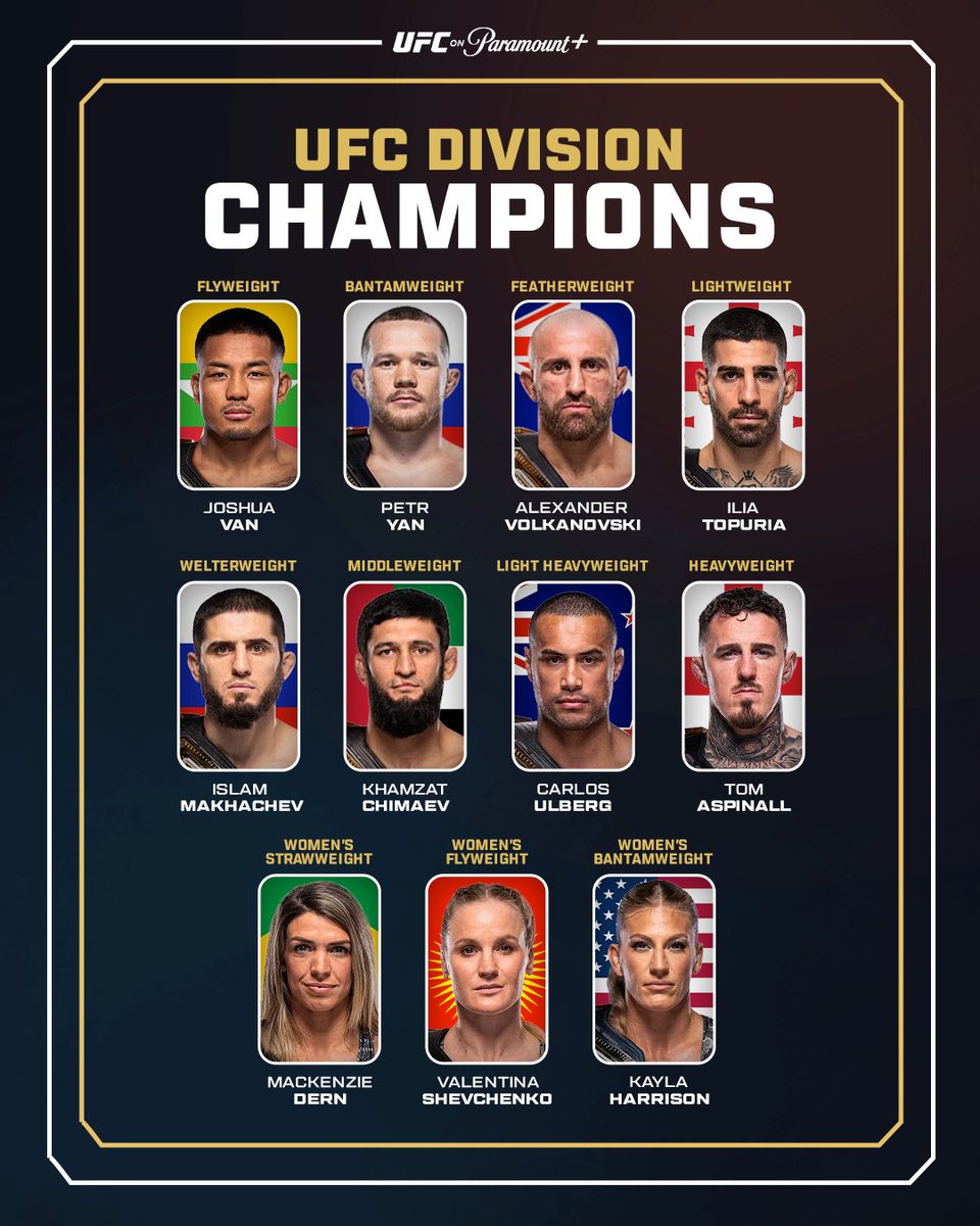 UFC on Paramount+ tweet media
