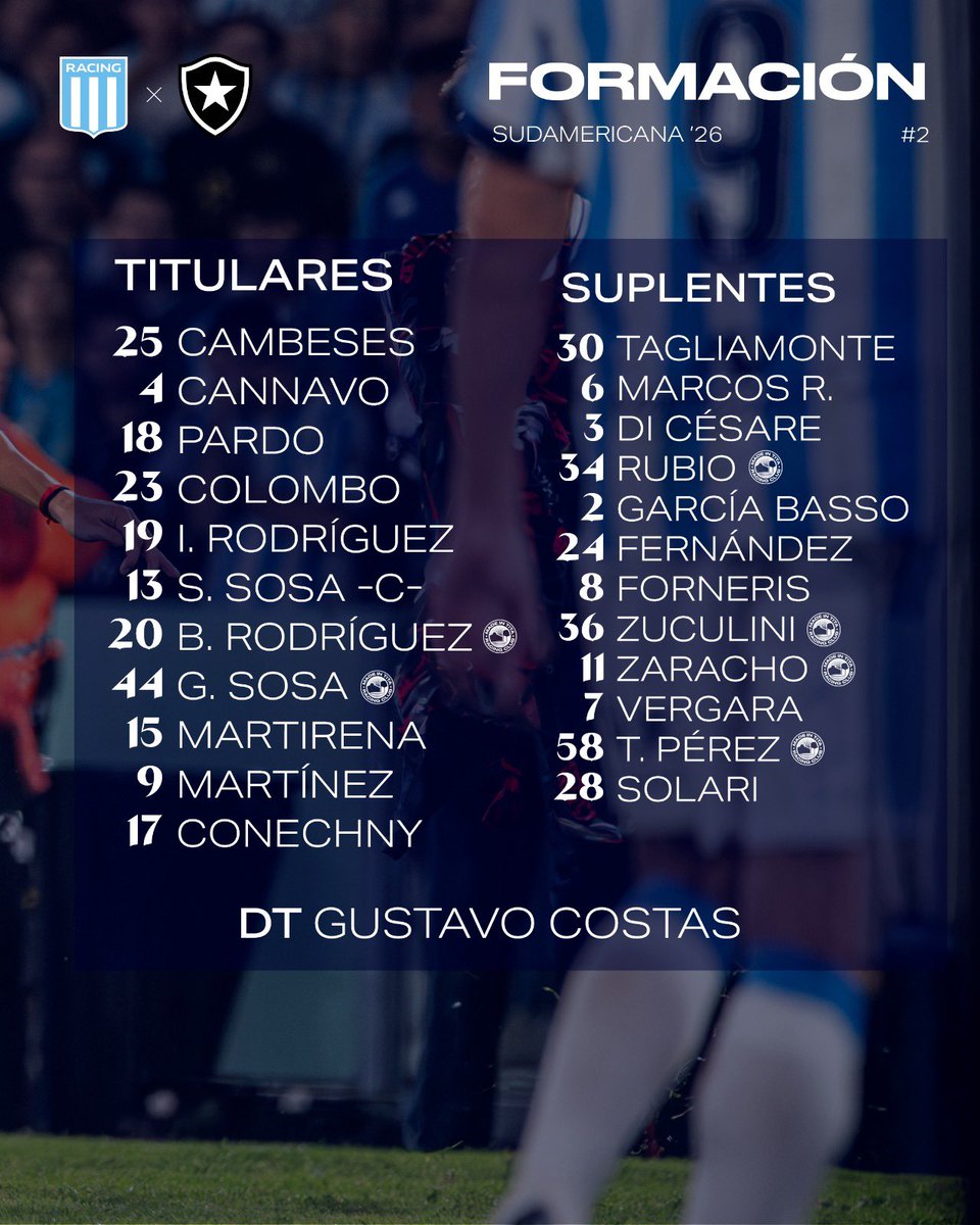 Totalmente Racing tweet media