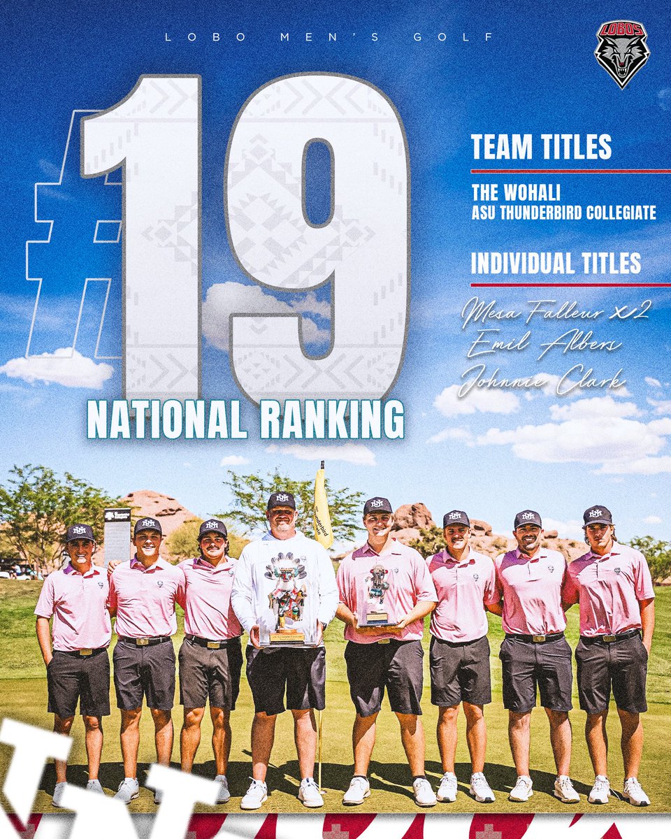 UNM Men's Golf tweet media