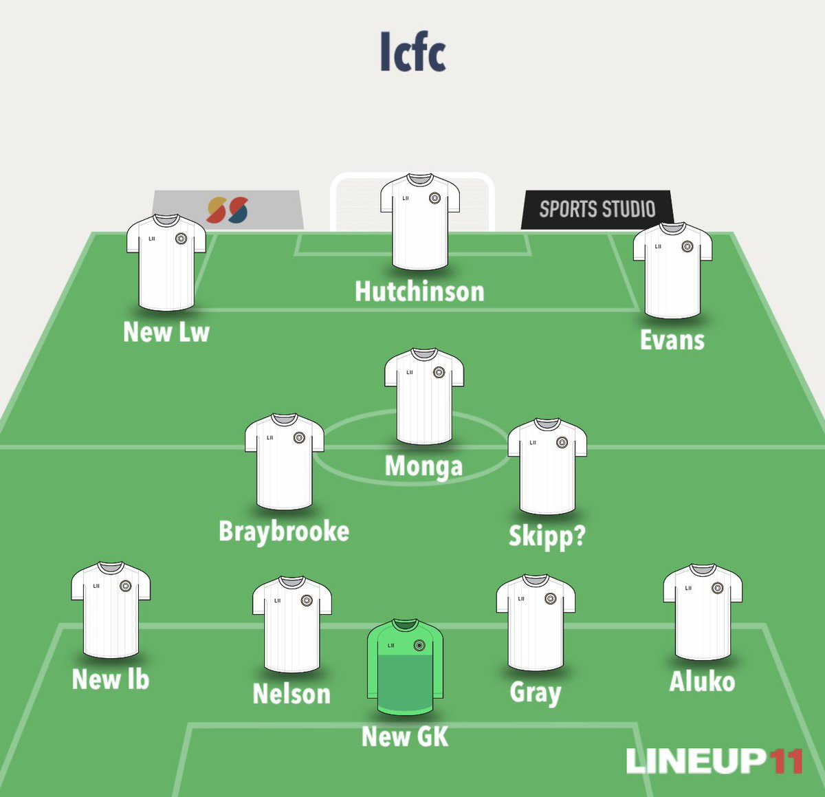 BlueWombat🦊 tweet media