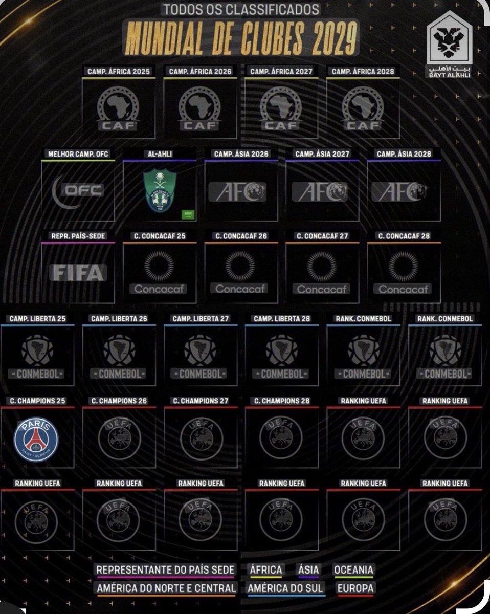 Shadi 💚ُ tweet media