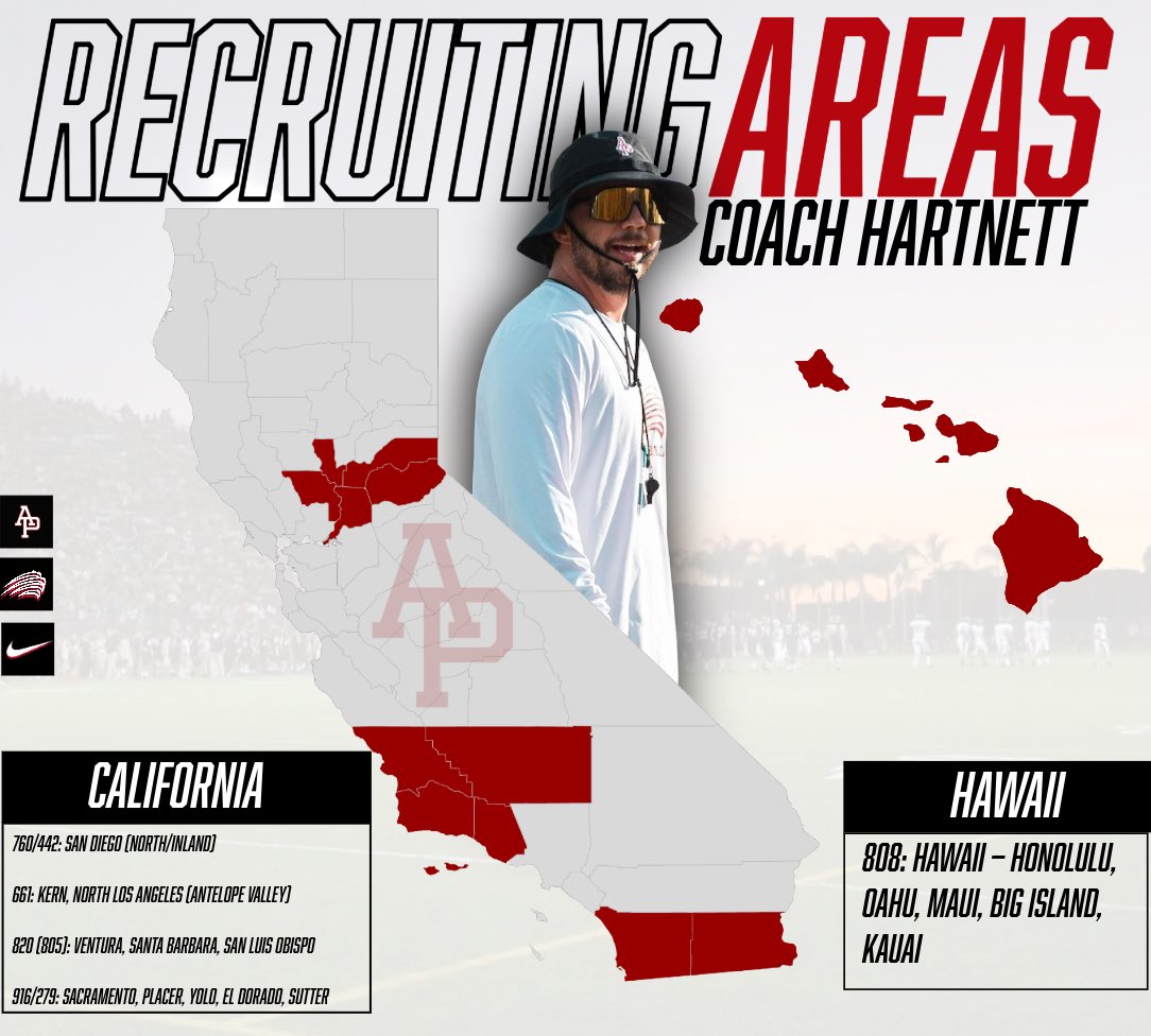 Azusa Pacific Football tweet media