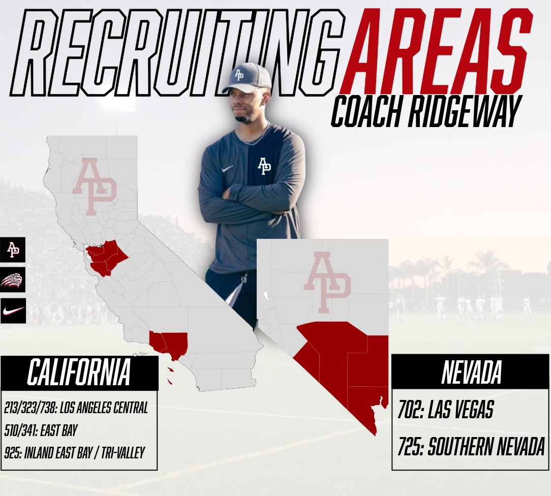 Azusa Pacific Football tweet media
