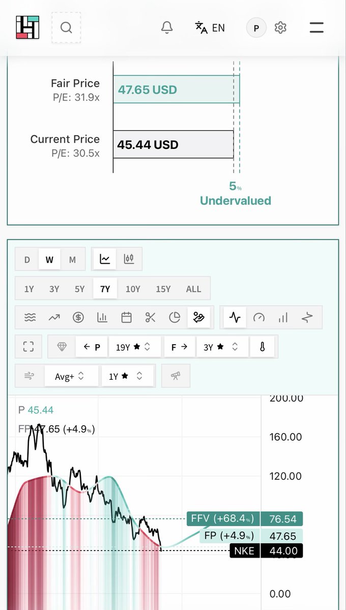 Hedge Hammer tweet media