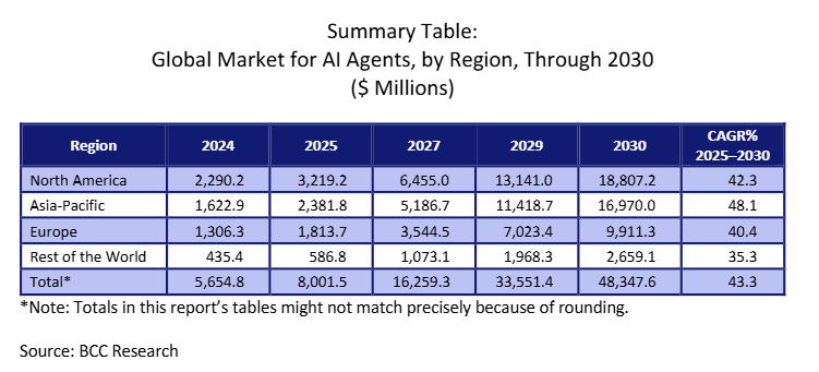 The Kobeissi Letter tweet media