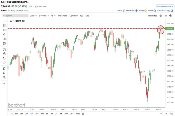 K线猎人 tweet media