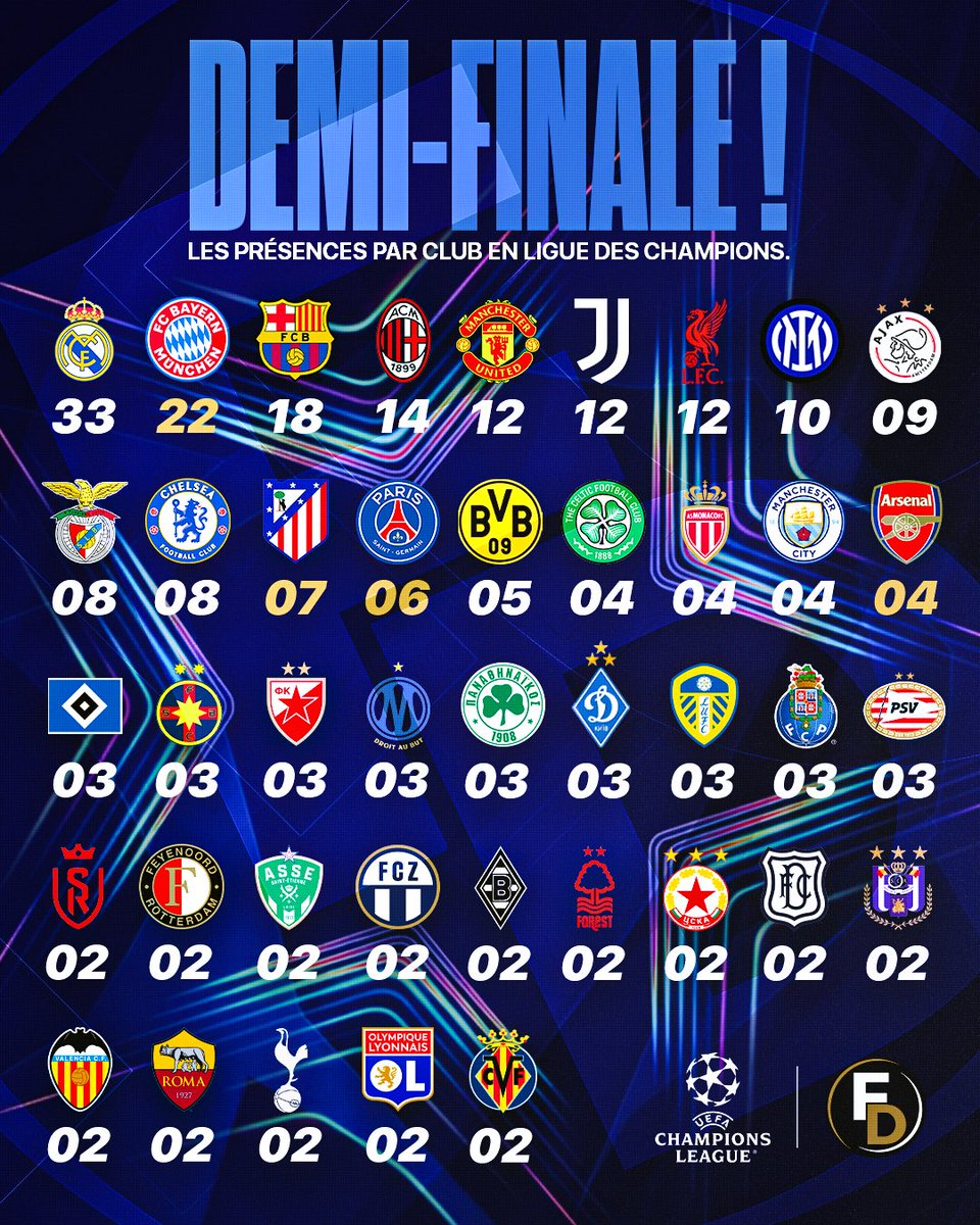 Footballdayy tweet media