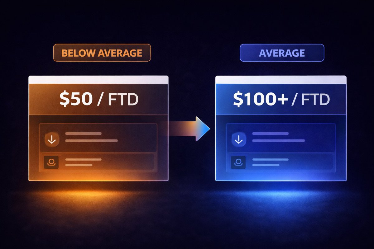 vintaracpa's tweet photo. If you're at $50/FTD, you're underpaid.
Compare your CPA.
DM open.
#bettingtips #sportsbetting #tipster #cpamarketing #gambling #freetips #parlaytips #ucltips #soccertips #basketballtips #nbatips https://t.co/uhL0isq3xZ