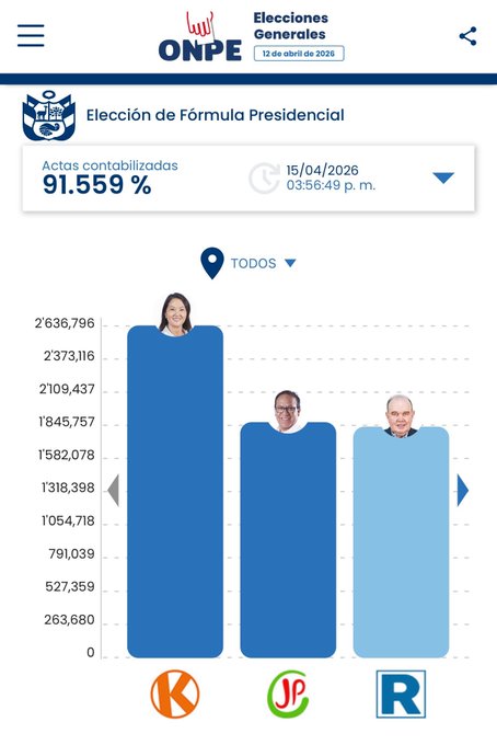 PATRIOTA , VIVA LA LIBERTAD CARAJO. ANTICOMUNISTA. tweet media